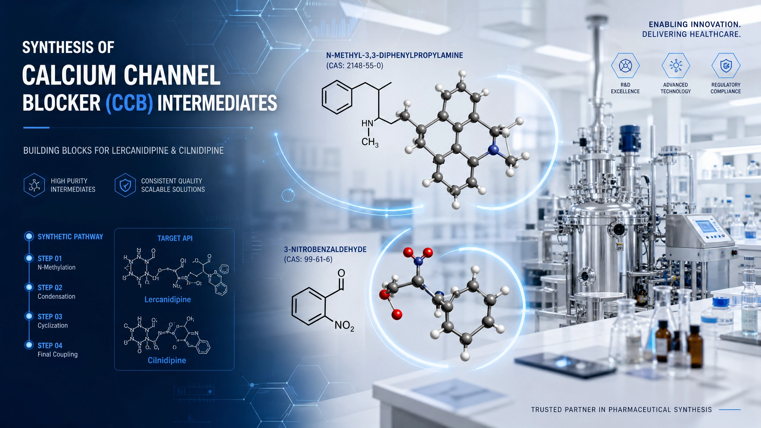 Calcium channel blocker (CCB) intermediates