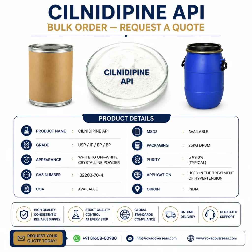 Cilnidipine API