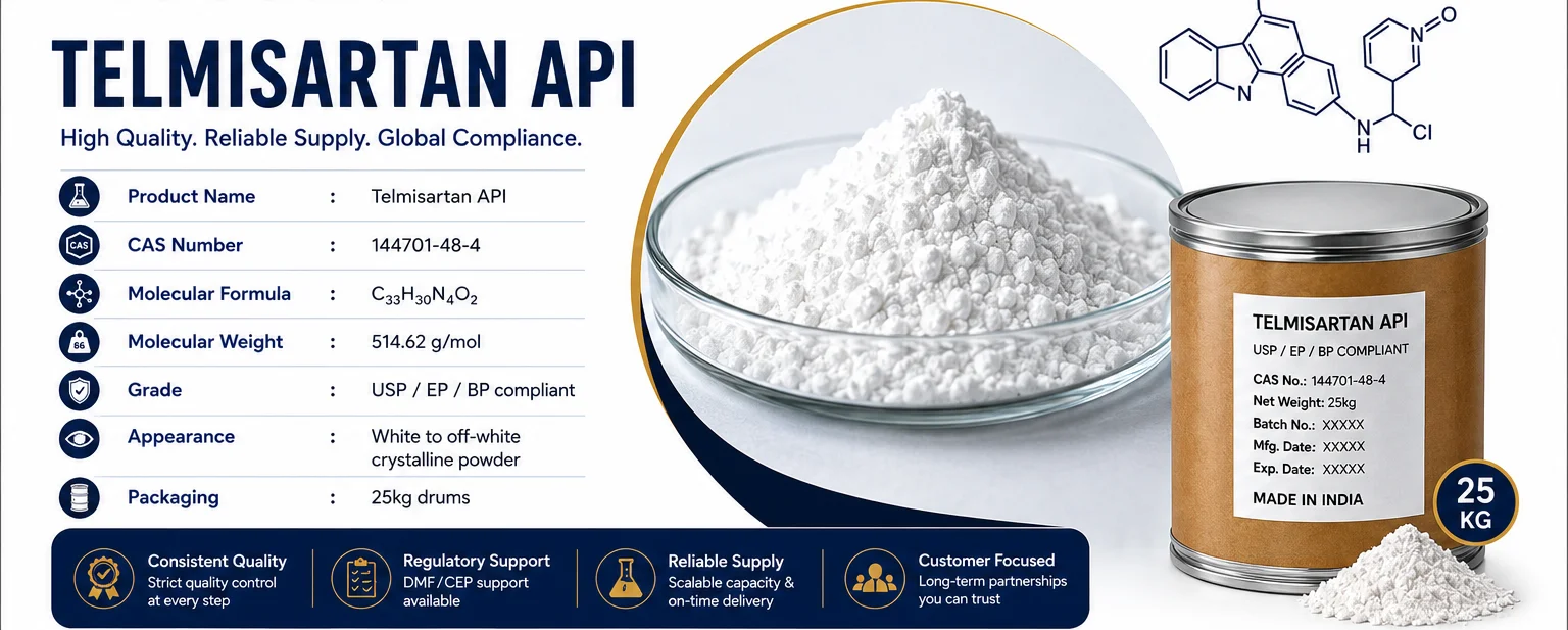Buy Telmisartan API Bulk WHO-GMP Exporter