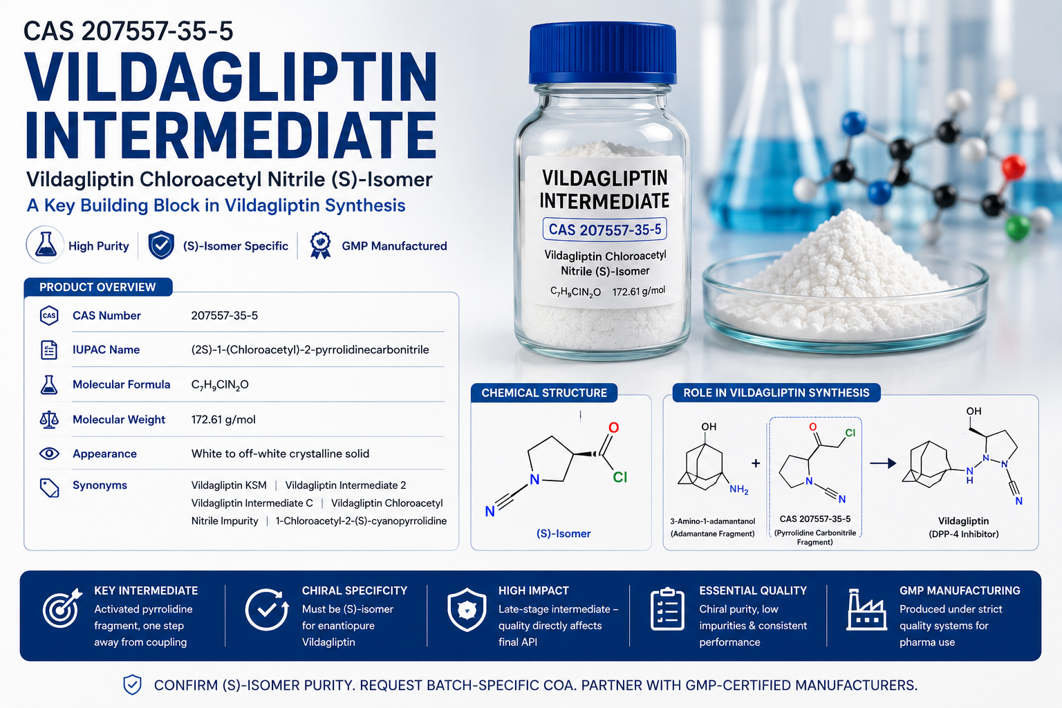 Vildagliptin Intermediate, CAS 207557-35-5